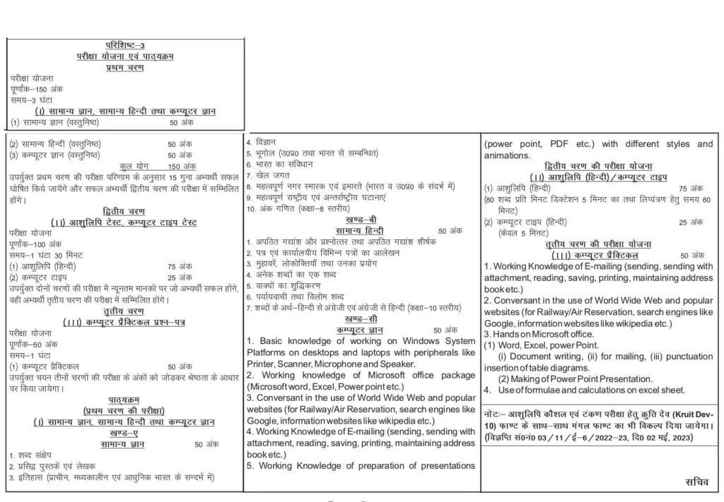 UPPSC APS Recruitment Selection Process 2023