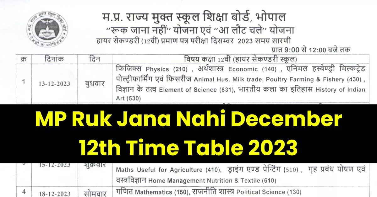 MP Ruk Jana Nahi December 12th Time Table 2023