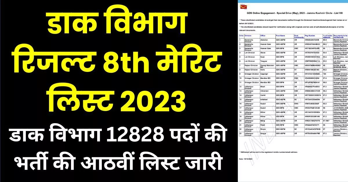 Dak Vibhag Result 8th Merit List 2023