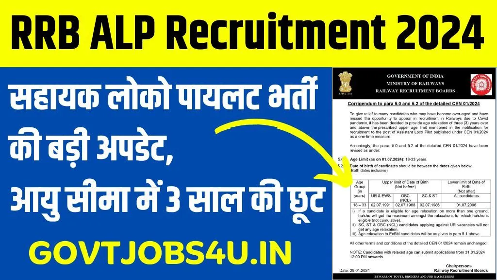 RRB ALP Recruitment 2024