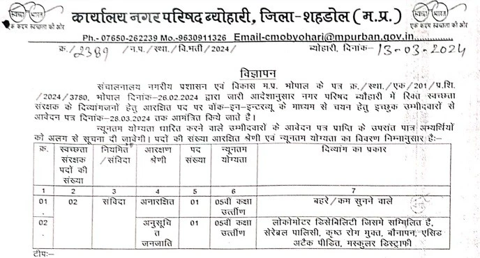 Nagar Parishad Byohari Shahdol Recruitment 2024