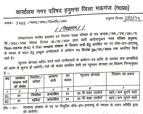 Nagar Parishad Hanumana Recruitment 2024