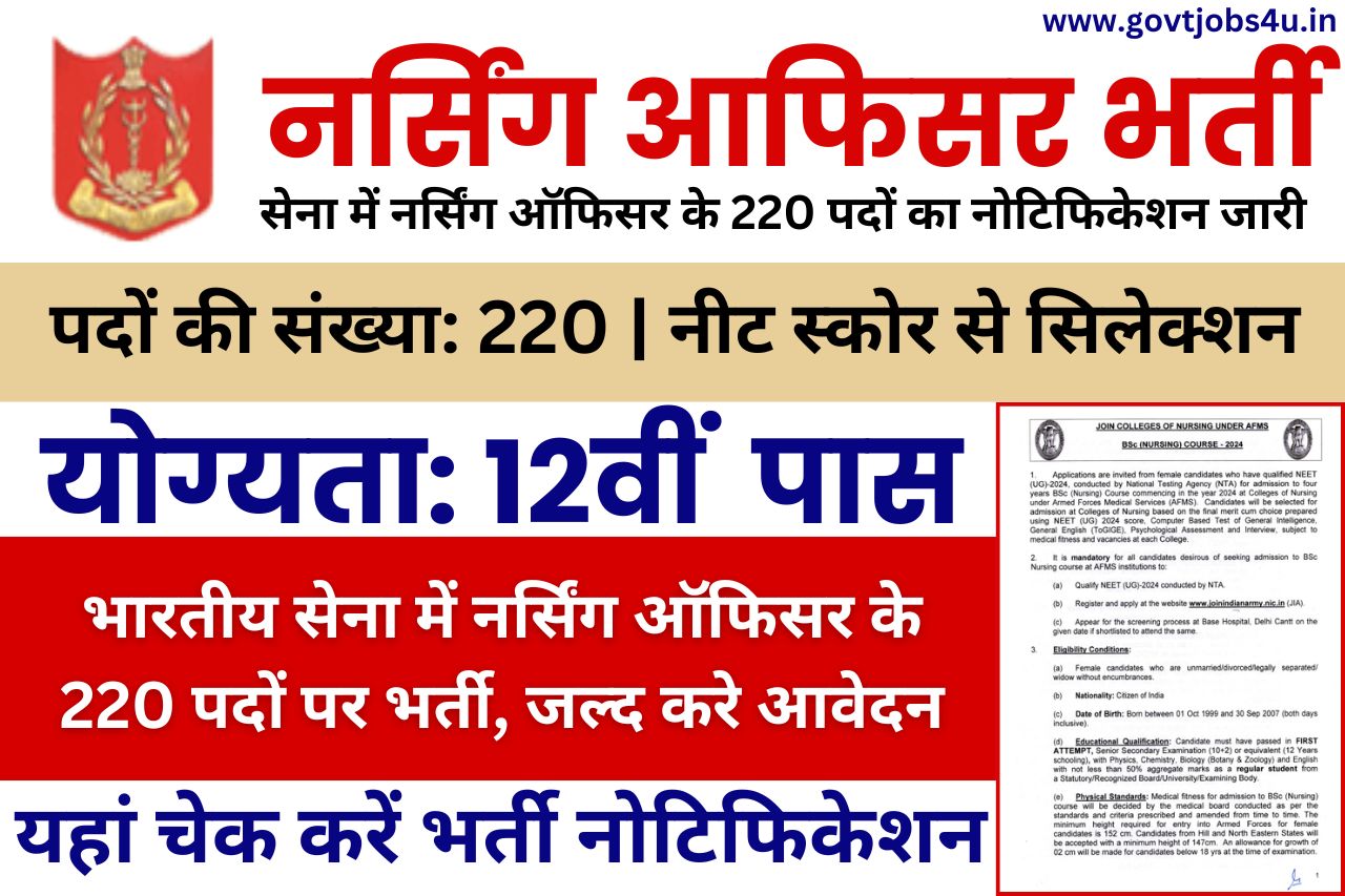 AFMC Recruitment 2024