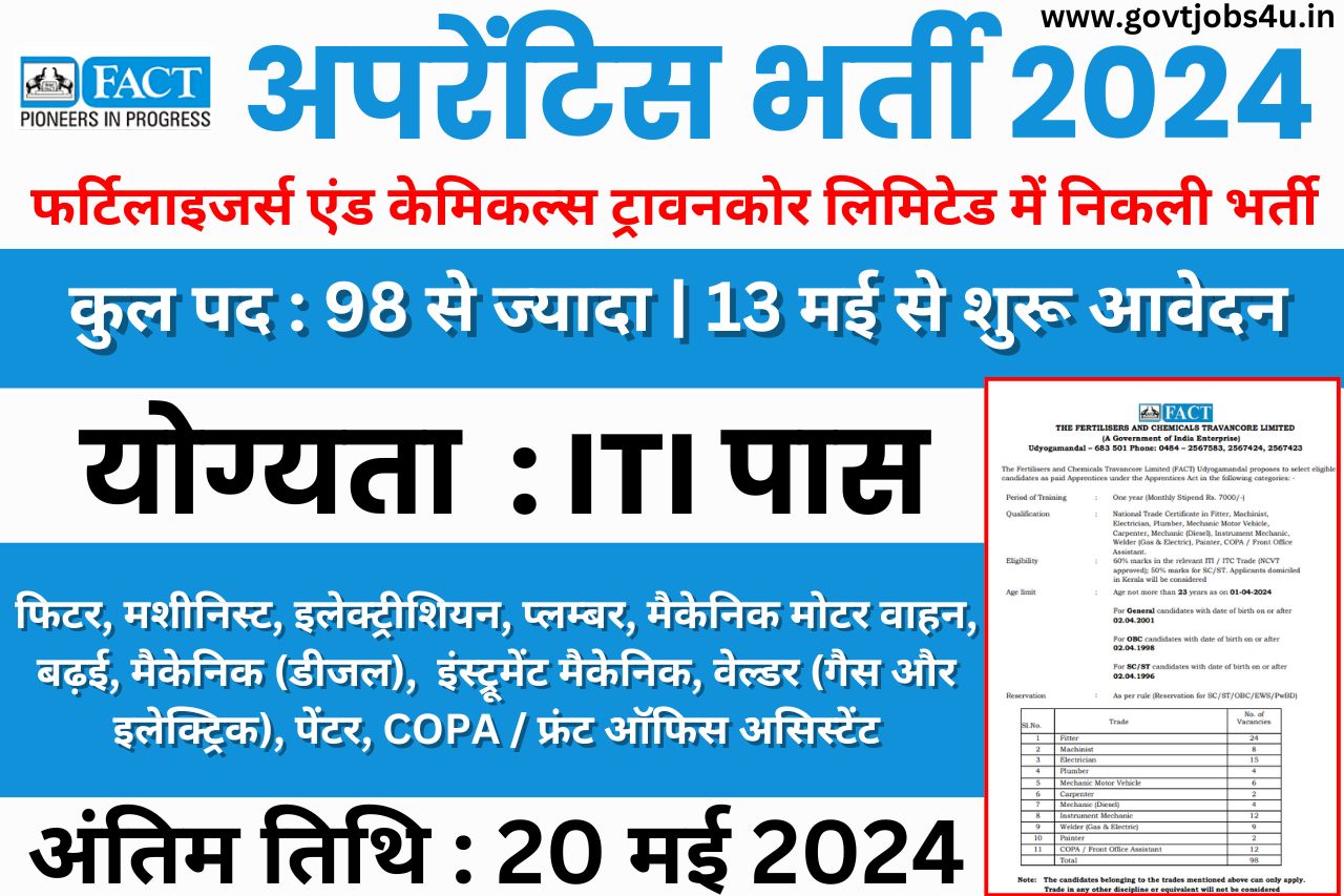 FACT Apprentice Recruitment 2024