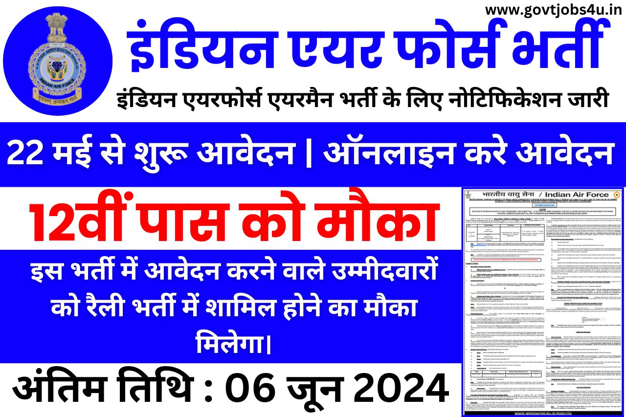 Indian Airforce Recruitment 2024