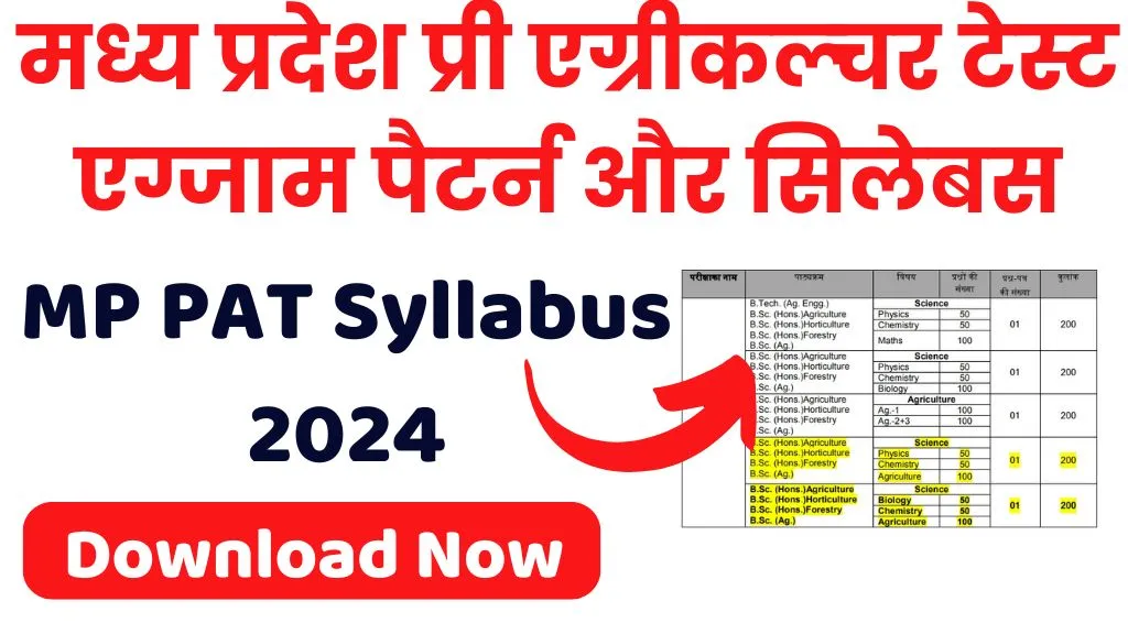 MP PAT Syllabus 2024