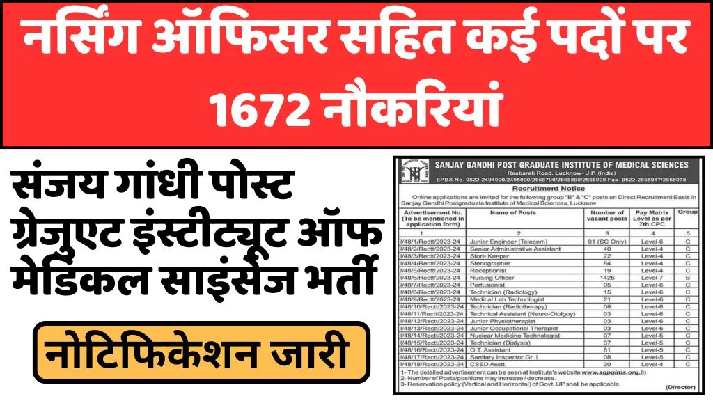 SGPGI Recruitment 2024
