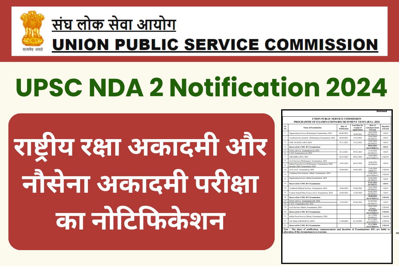 UPSC NDA 2 Notification 2024