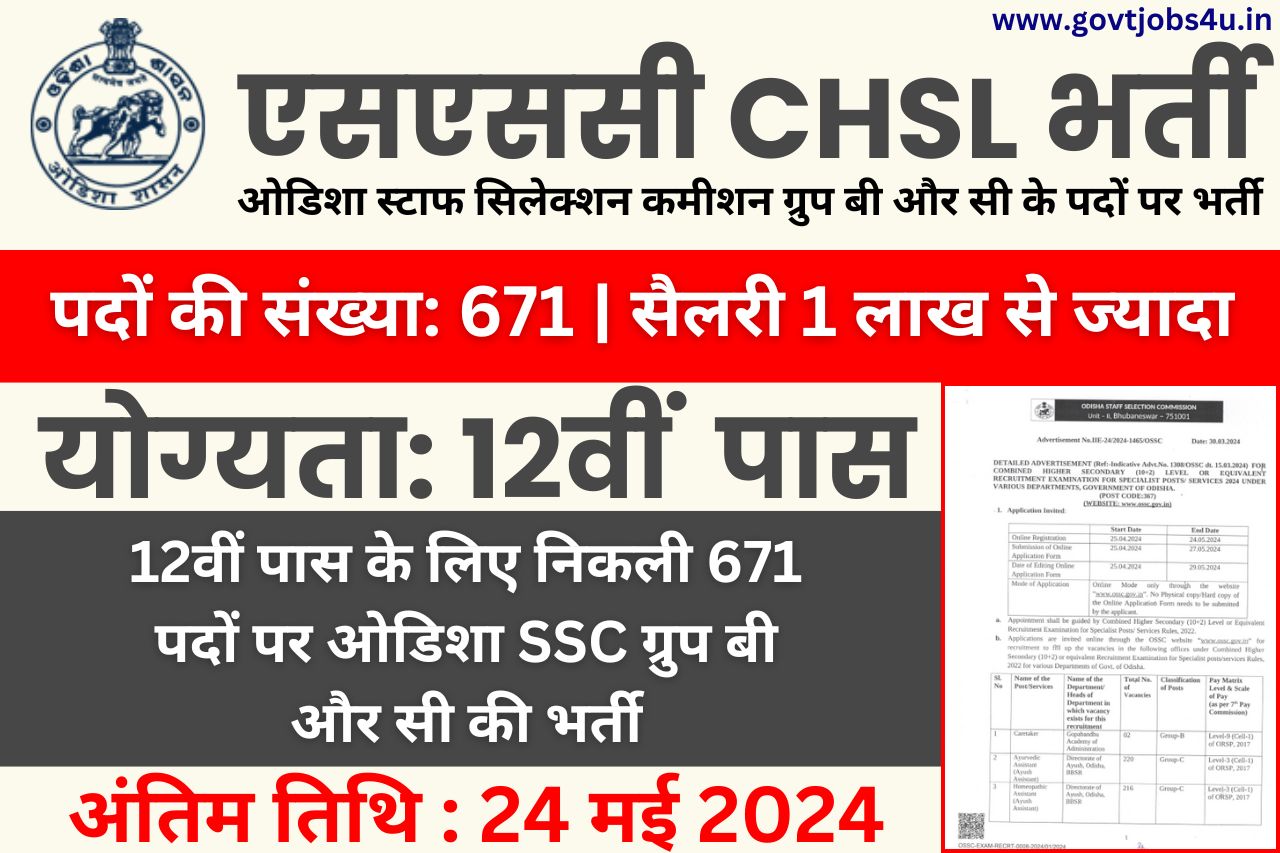 ossc chsl recruitment 2024
