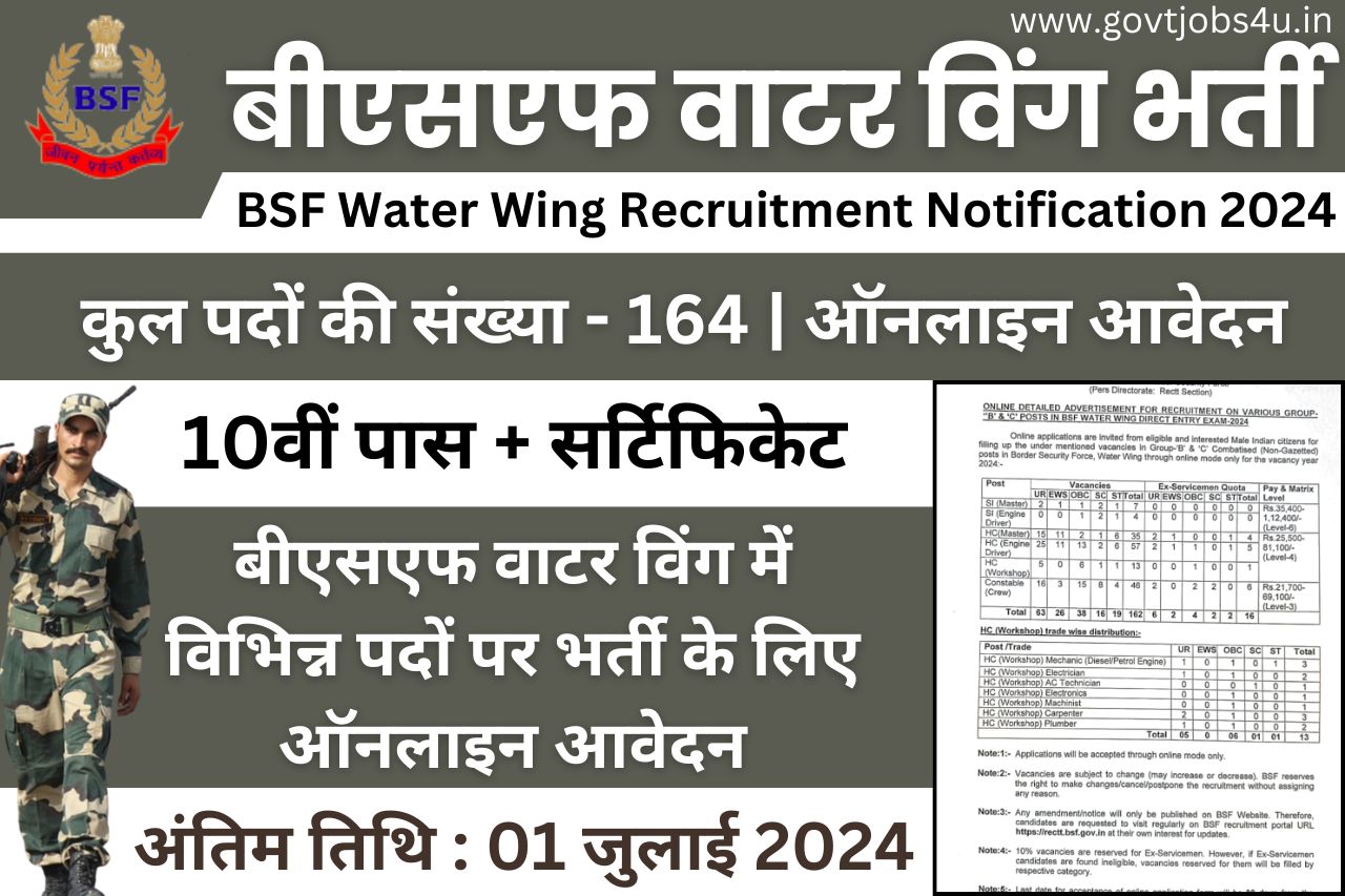 BSF Water Wing Recruitment 2024