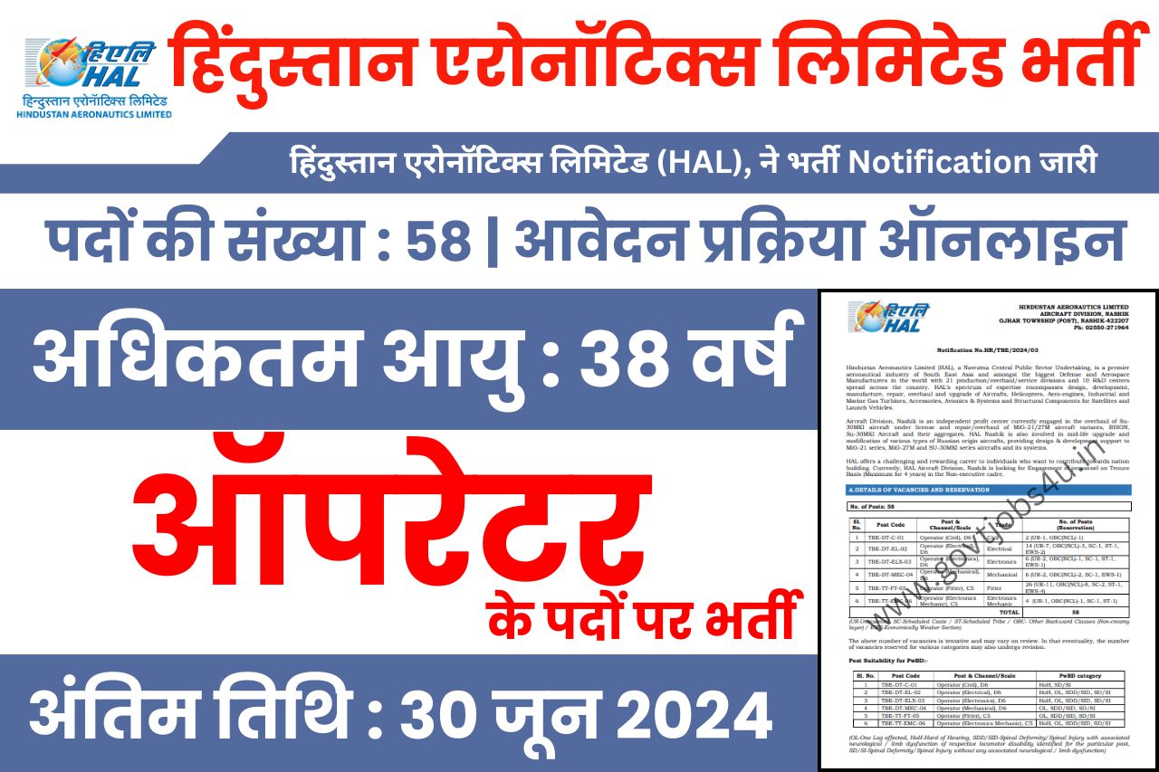 HAL Nashik Recruitment 2024