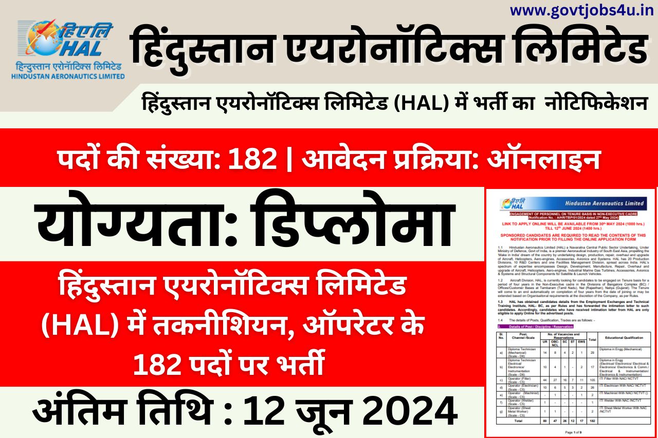 HAL Recruitment 2024 Technician Operator