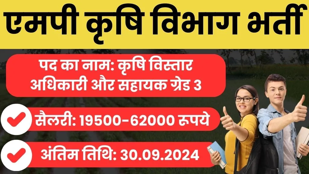 MP Krishi Vibhag 