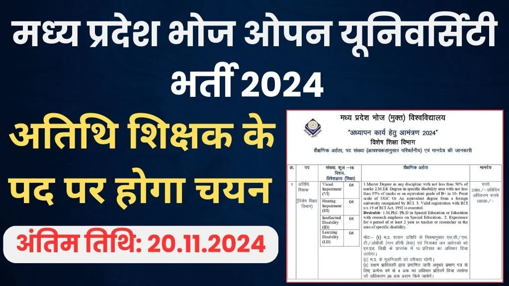 MP Bhoj University Recruitment 2024