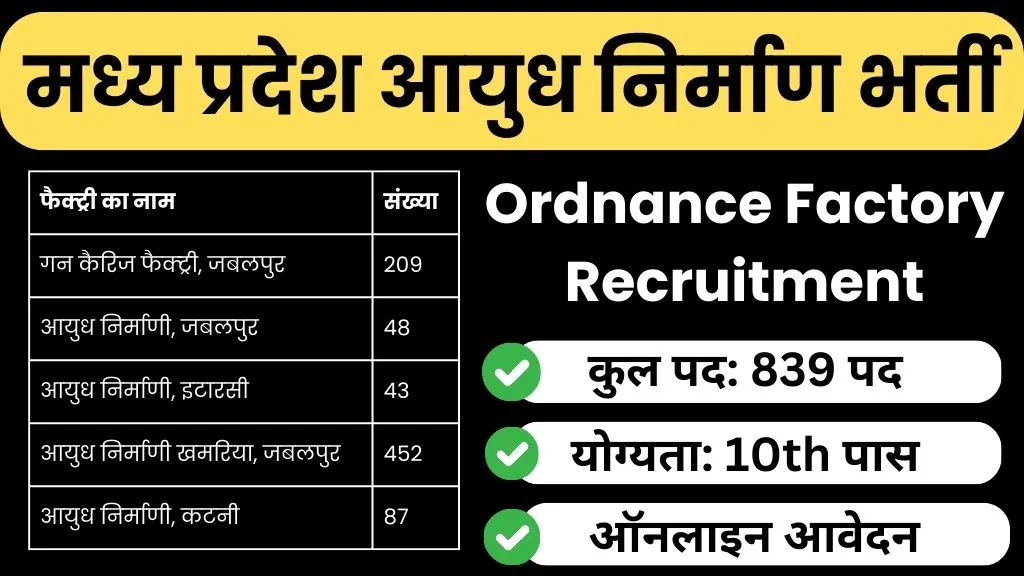 MP Ordnance Factory Recruitment 2024