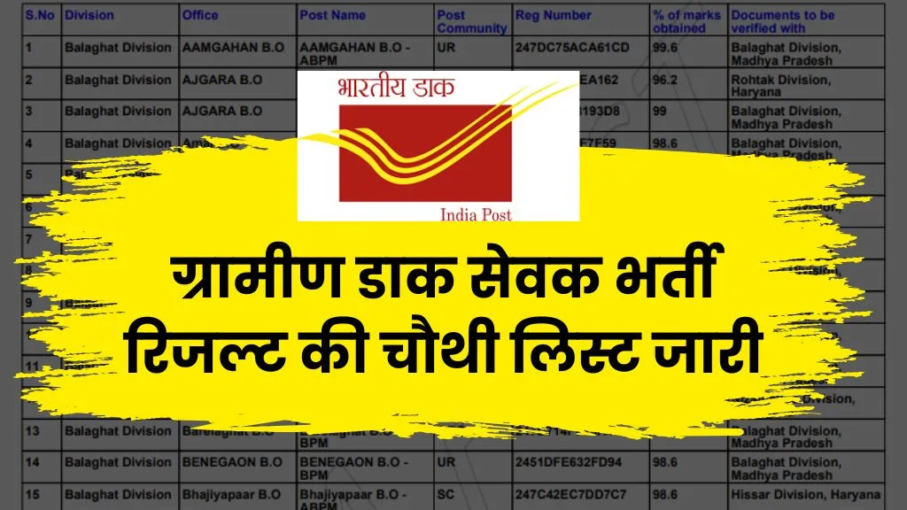 Post Office GDS 4th Merit List 2024