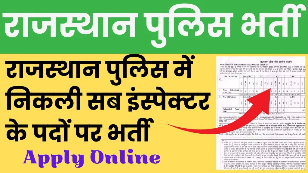Rajasthan SI Recruitment 2024