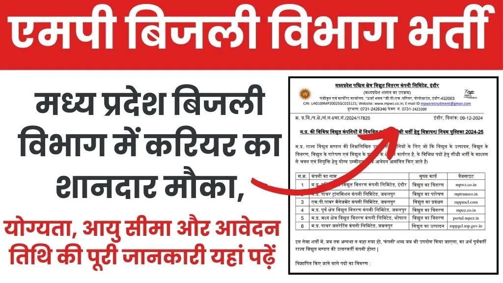 MP Bijli Vibhag Recruitment 2025