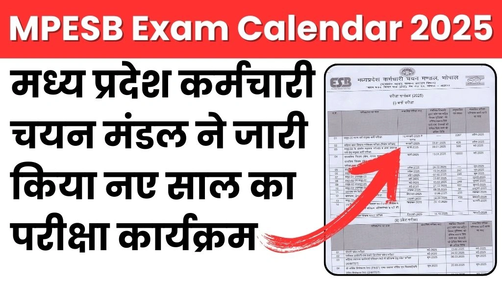 MPESB Exam Calendar 2025