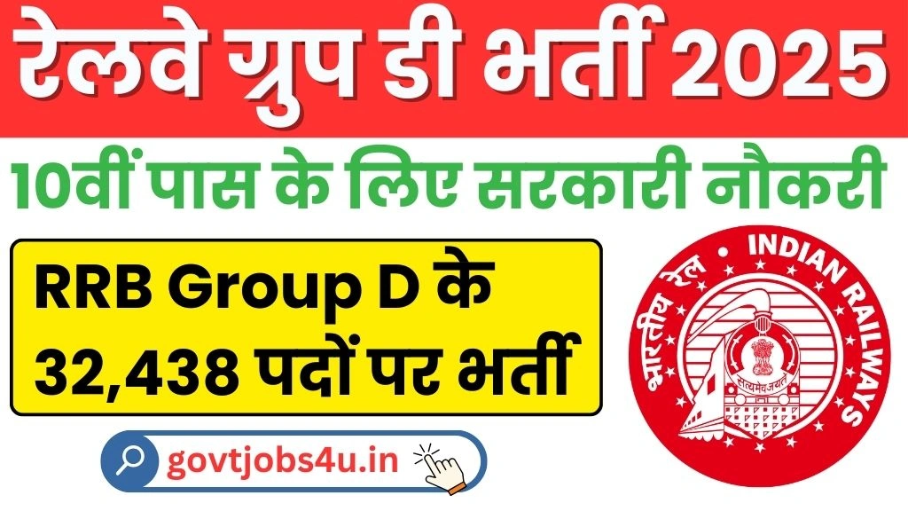 RRB Group D Recruitment 2025