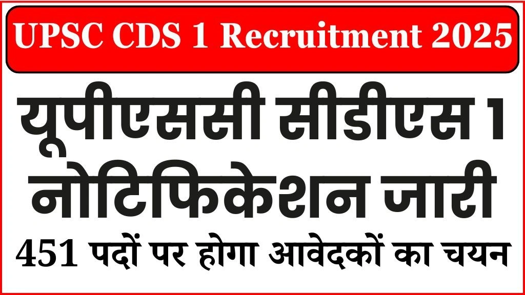 UPSC CDS 1 Recruitment 2025