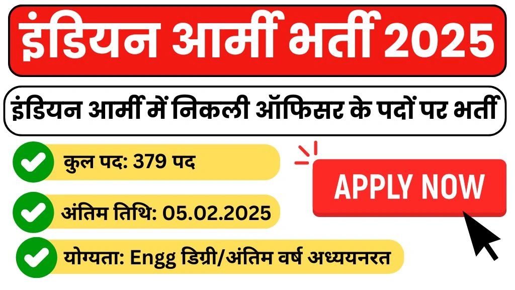 Indian Army Recruitment 2025
