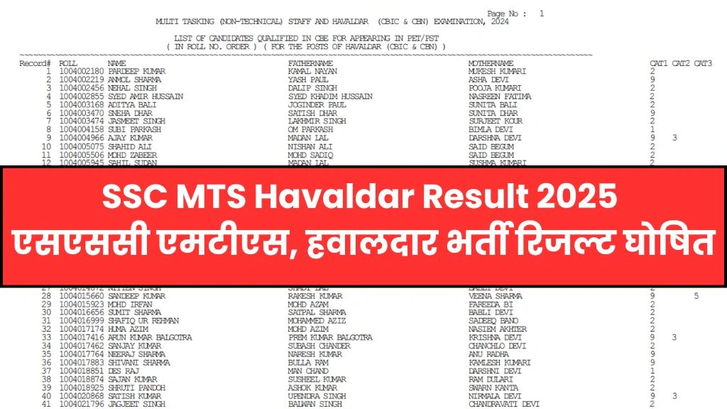 SSC MTS Havaldar Result 2025