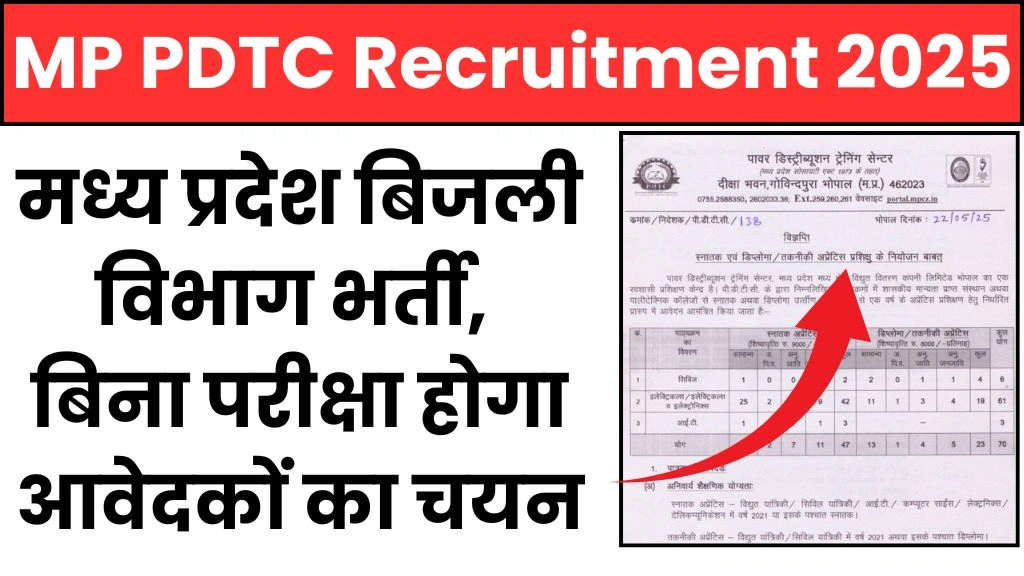 MP PDTC Recruitment 2025