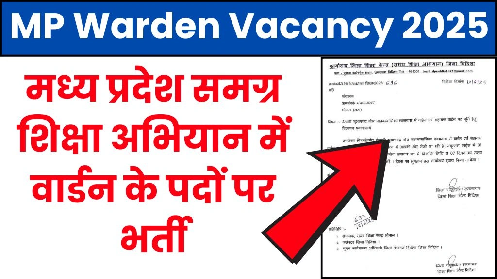 MP Samagra Shiksha Abhiyan Recruitment 2025