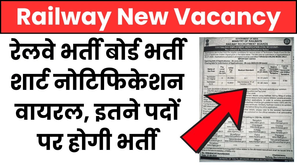 Railway New Recruitment 2025