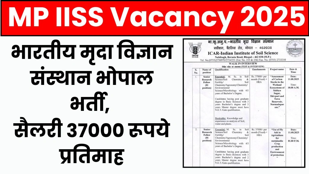 MP IISS Vacancy 2025