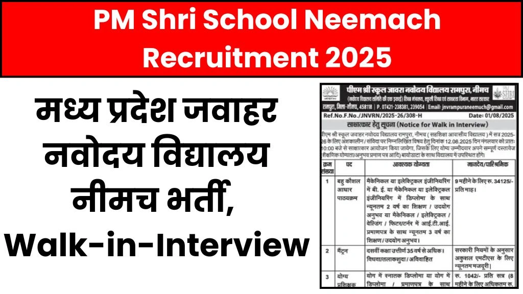 PM Shri School Neemach Recruitment 2025