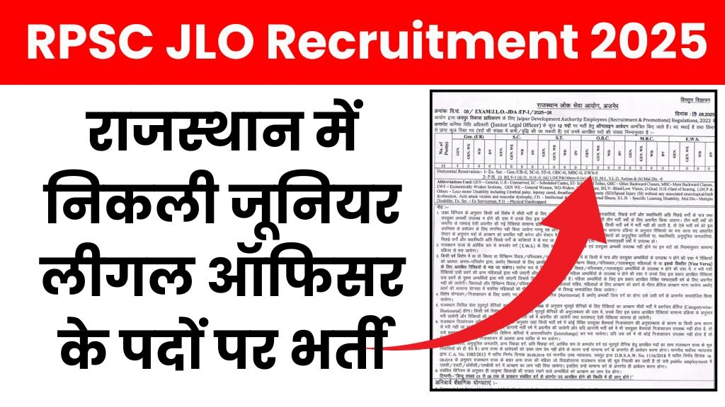 RPSC JLO Recruitment 2025