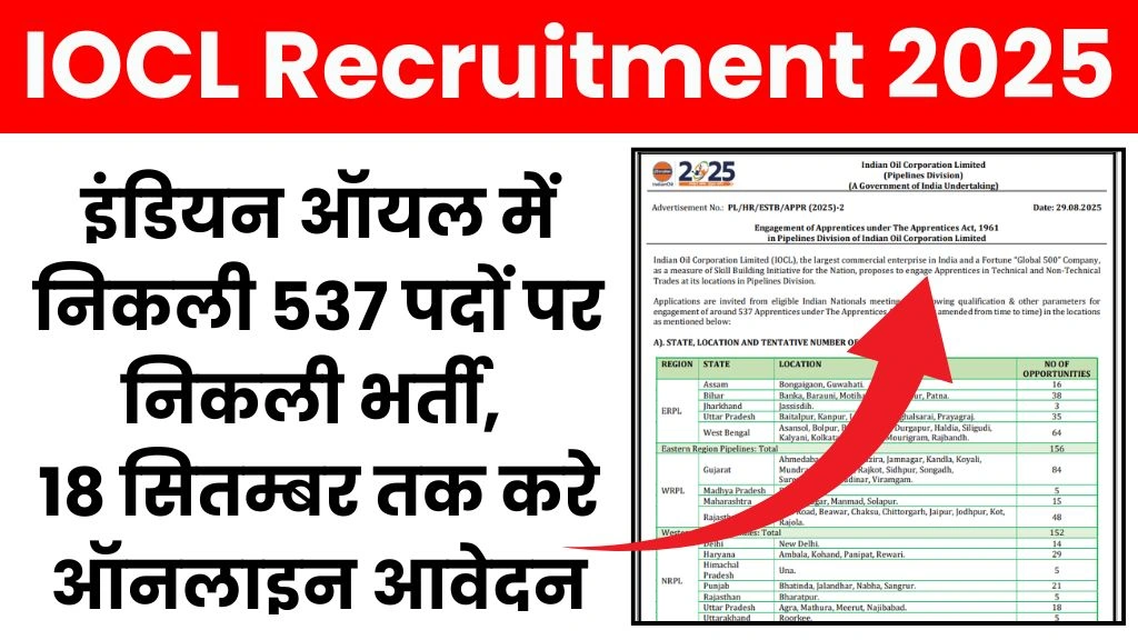 IOCL Recruitment 2025