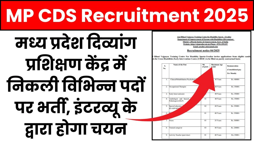 MP CDS Recruitment 2025