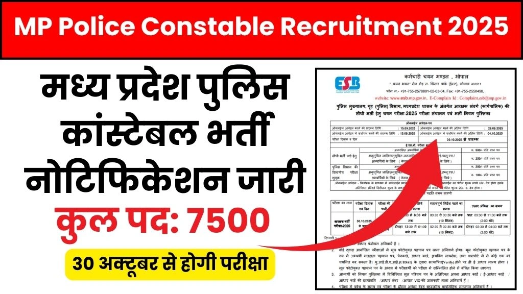 MP Police Constable Recruitment 2025
