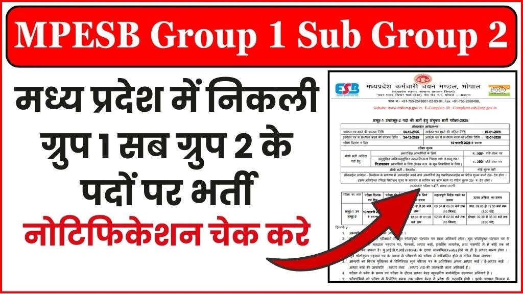 MPESB Group 1 Sub Group 2 Recruitment 2025