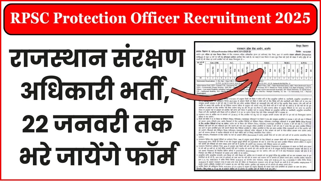 RPSC Protection Officer Recruitment 2025