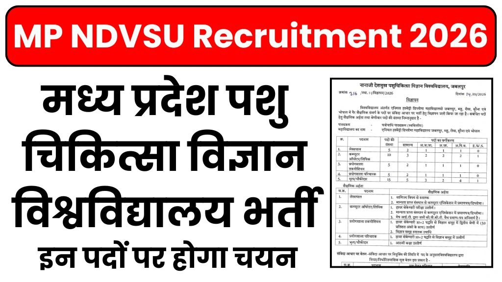 MP NDVSU Recruitment 2026