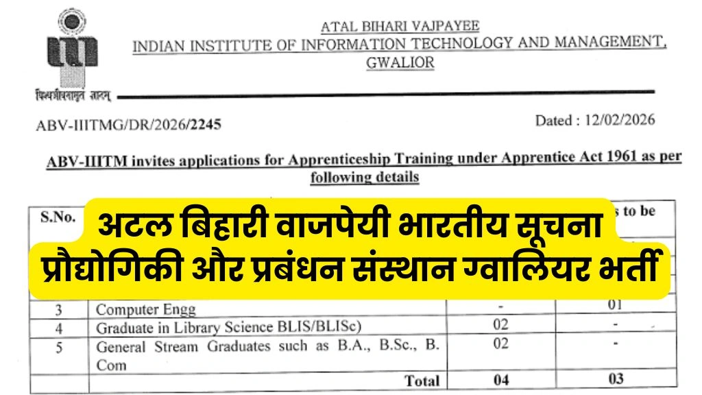 IIITM Gwalior Recruitment 2026