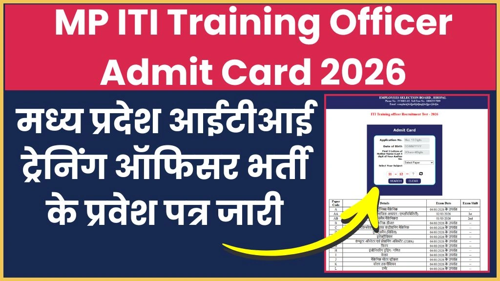 MP ITI Training Officer Admit Card 2026