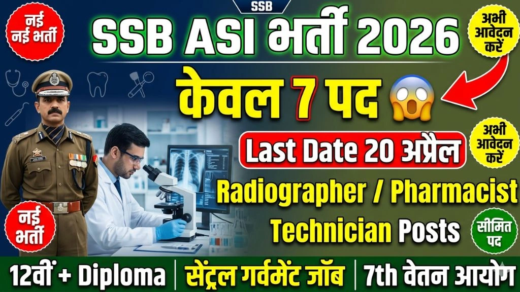 SSB ASI Recruitment 2026