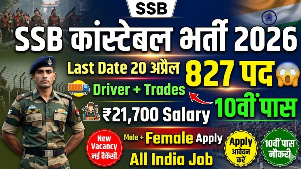SSB Constable Recruitment 2026