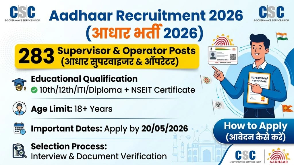 Aadhaar Recruitment 2026