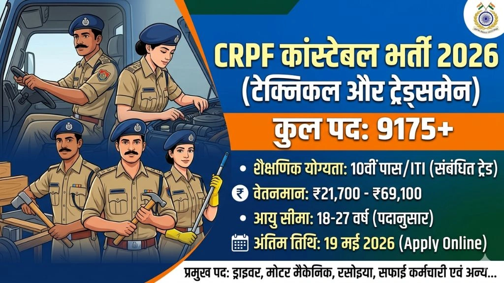 CRPF Constable Tradesman Recruitment 2026