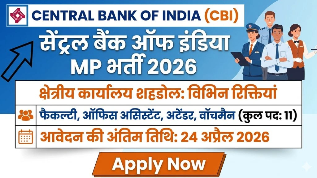 Central Bank of India MP Recruitment 2026