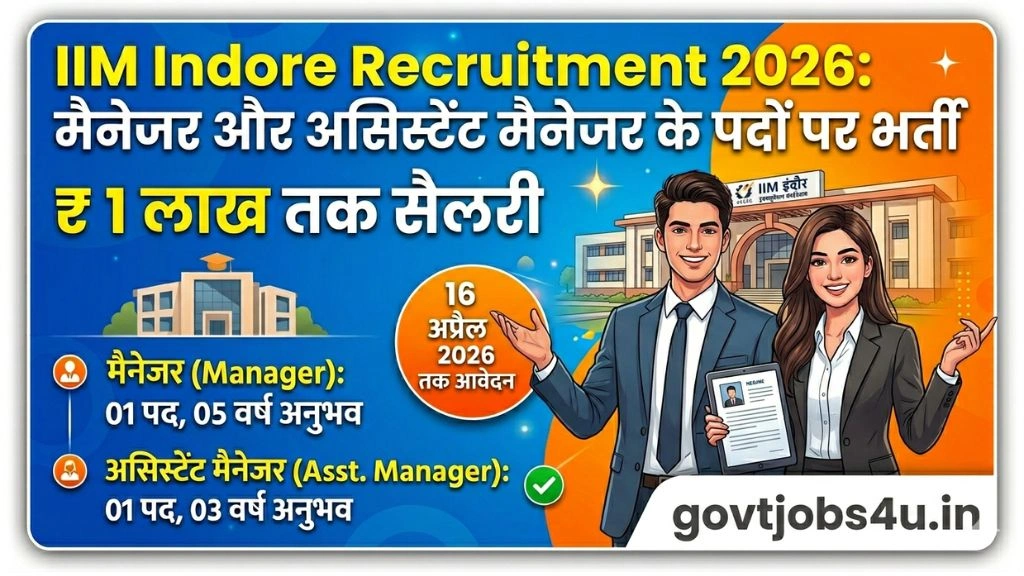 IIM Indore Vacancy 2026