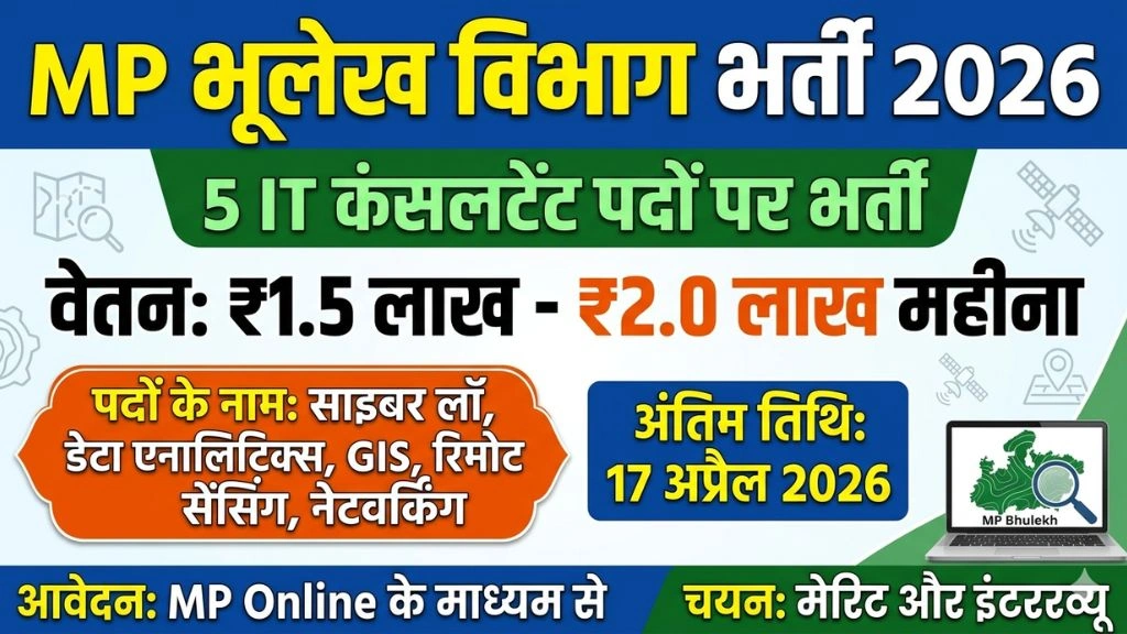 MP Bhulekh Vibhag Vacancy 2026