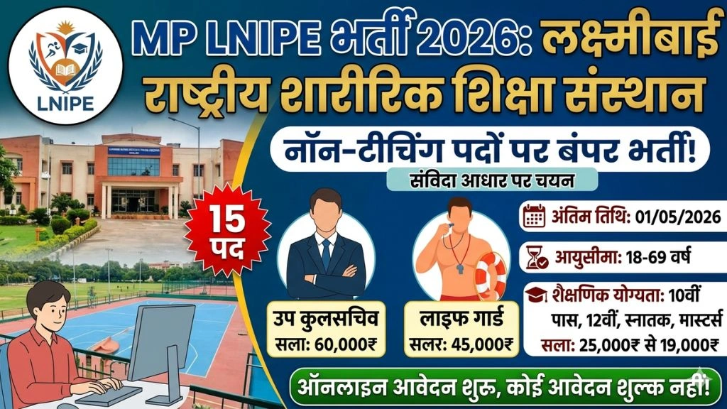 MP LNIPE Recruitment 2026