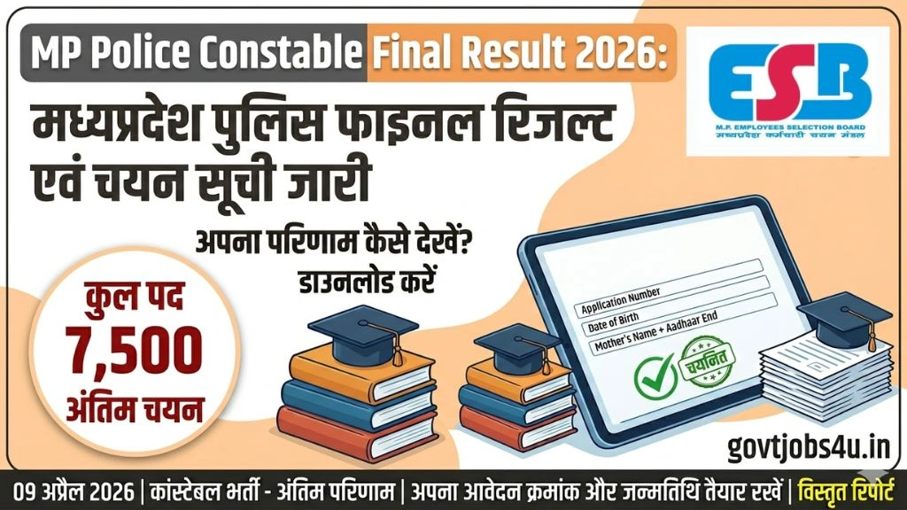 MP Police Constable Final Result 2026